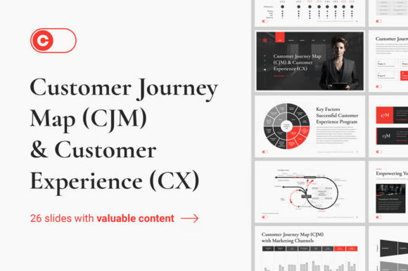 Download Customer Journey Map (CJM) for PowerPoin - Customer Collection